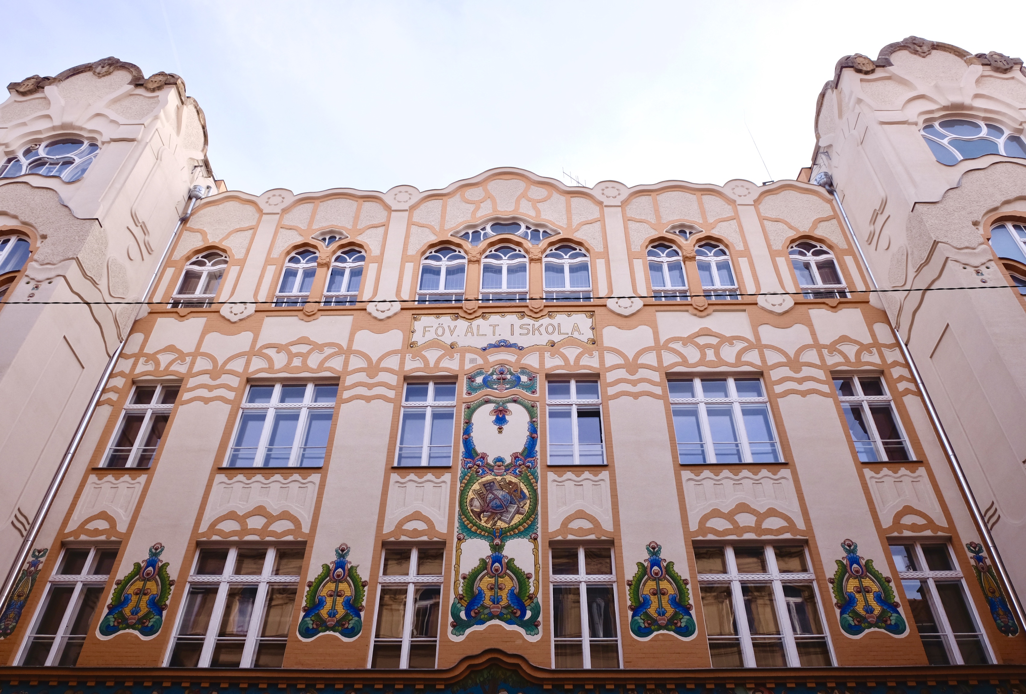 art nouveau budapest